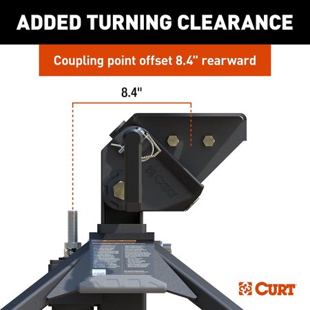 Curt CrossWing 20K 5th Wheel Hitch with Bed Protectors for 2516 Gooseneck 16051